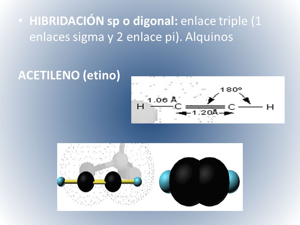HIBRIDACIÓN sp o digonal: enlace triple (1 enlaces sigma y 2 enlace pi). Alquinos