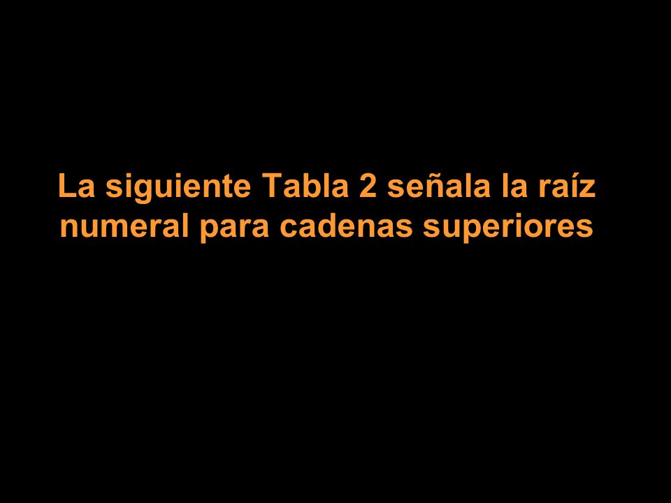 La siguiente Tabla 2 señala la raíz numeral para cadenas superiores