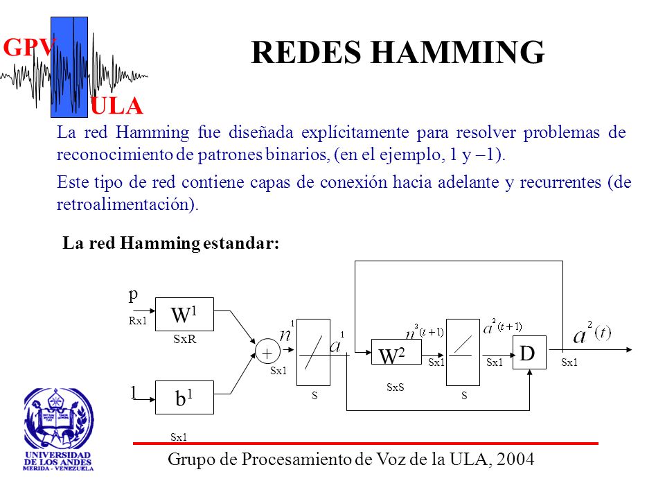 REDES HAMMING La red Hamming fue diseñada explícitamente para resolver problemas de reconocimiento de patrones binarios, (en el ejemplo, 1 y –1).