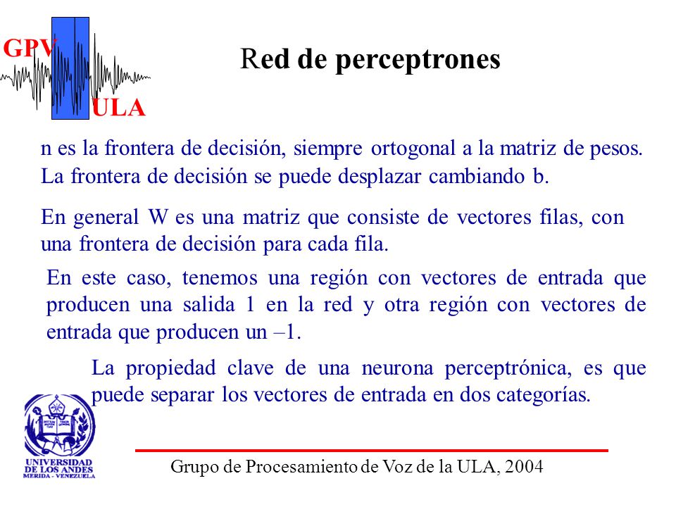 Red de perceptrones n es la frontera de decisión, siempre ortogonal a la matriz de pesos. La frontera de decisión se puede desplazar cambiando b.