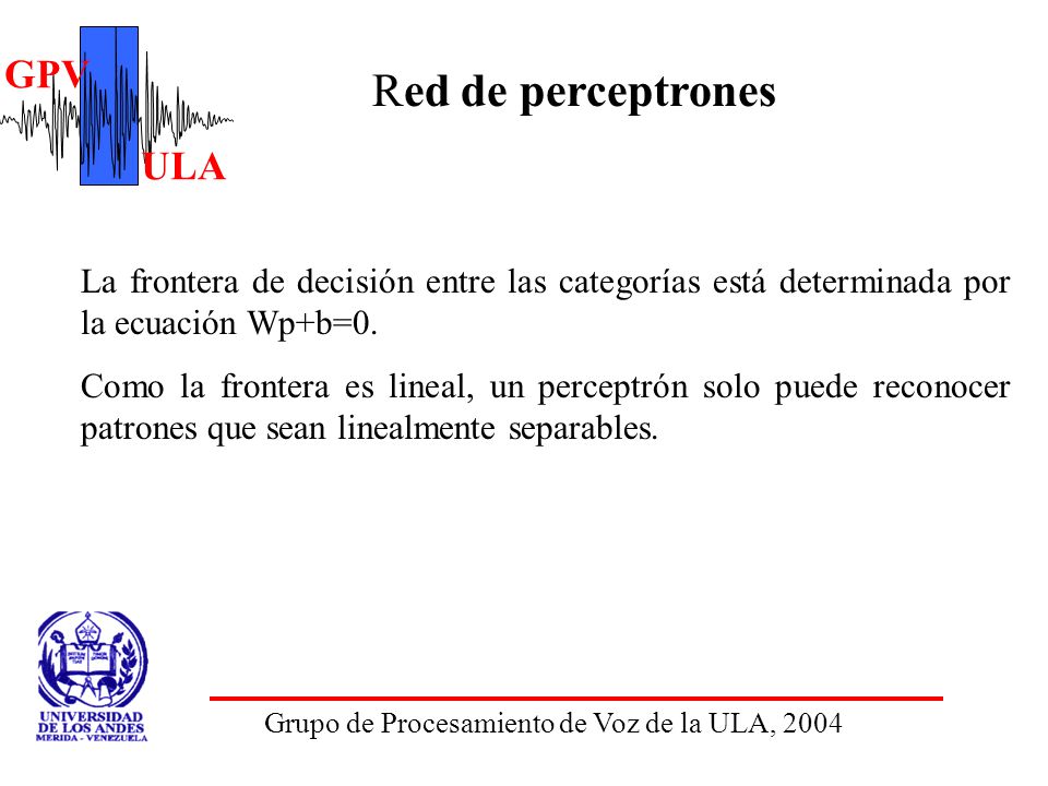 Red de perceptrones La frontera de decisión entre las categorías está determinada por la ecuación Wp+b=0.