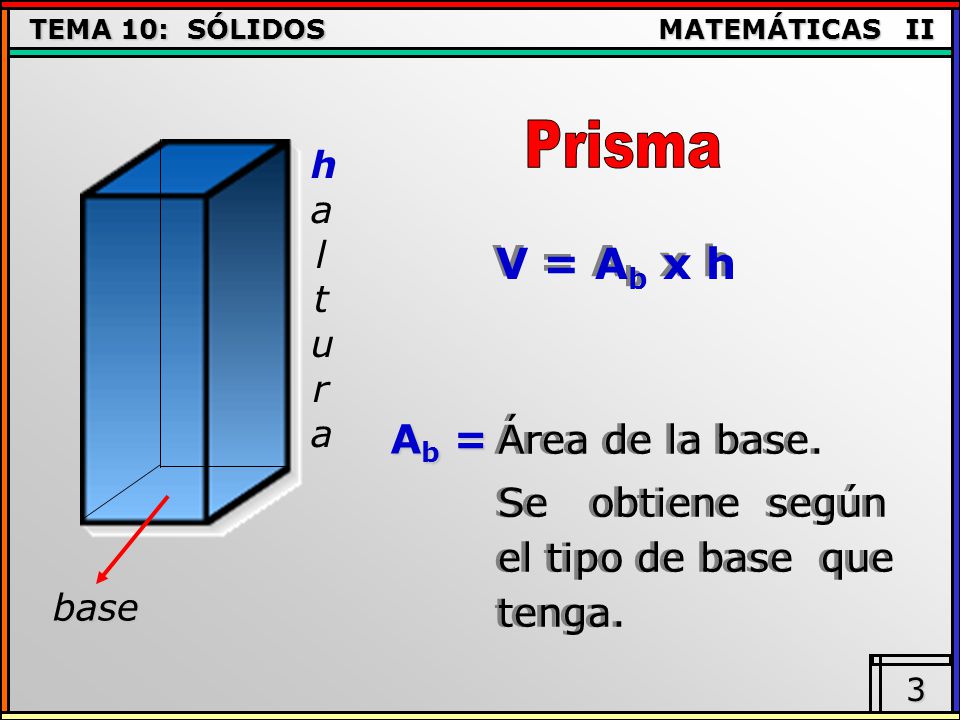 Prisma V = Ab x h Ab = Área de la base.