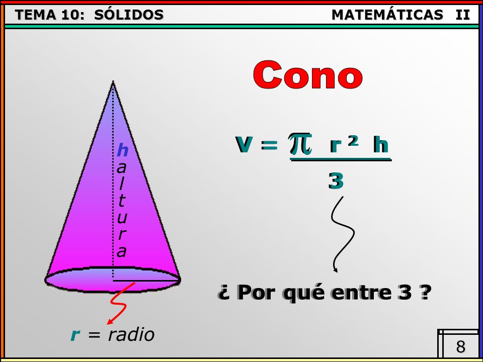 Cono V = r 2 h haltura 3 ¿ Por qué entre 3 r = radio