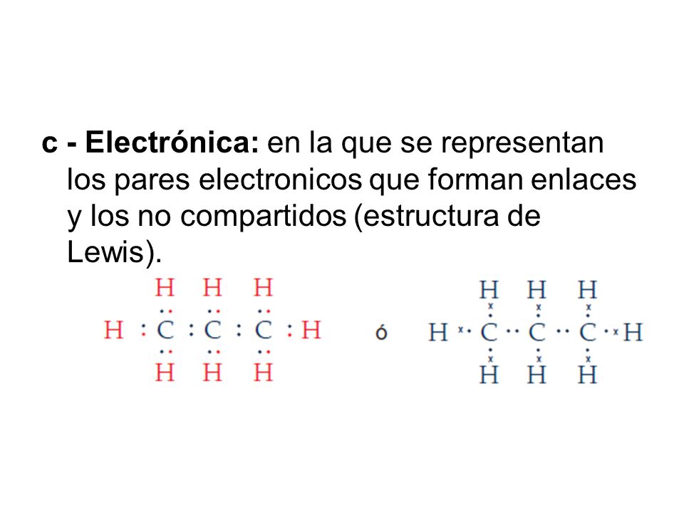 c - Electrónica: en la que se representan los pares electronicos que forman enlaces y los no compartidos (estructura de Lewis).