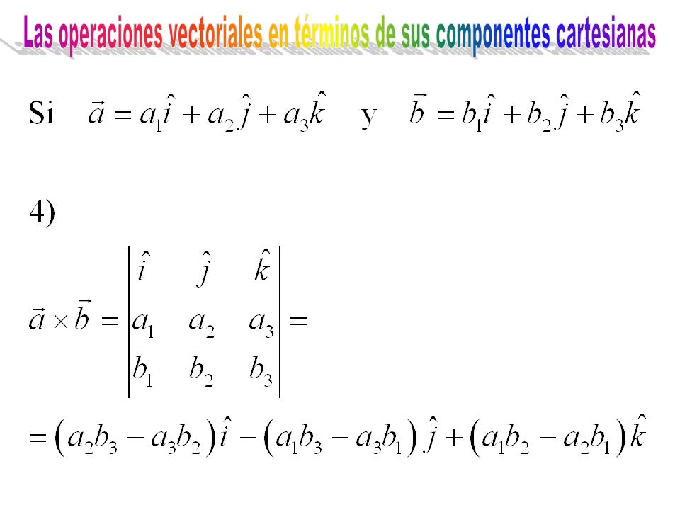 Las operaciones vectoriales en términos de sus componentes cartesianas