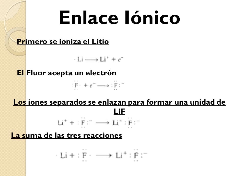 Enlace Iónico Primero se ioniza el Litio El Fluor acepta un electrón