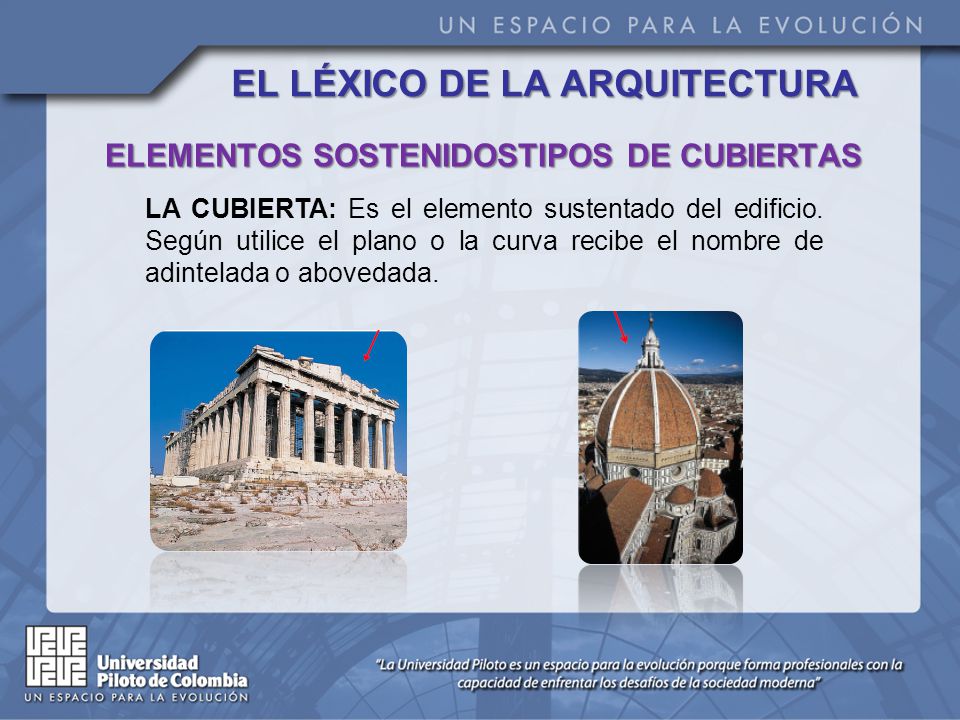 EL LÉXICO DE LA ARQUITECTURA ELEMENTOS SOSTENIDOSTIPOS DE CUBIERTAS