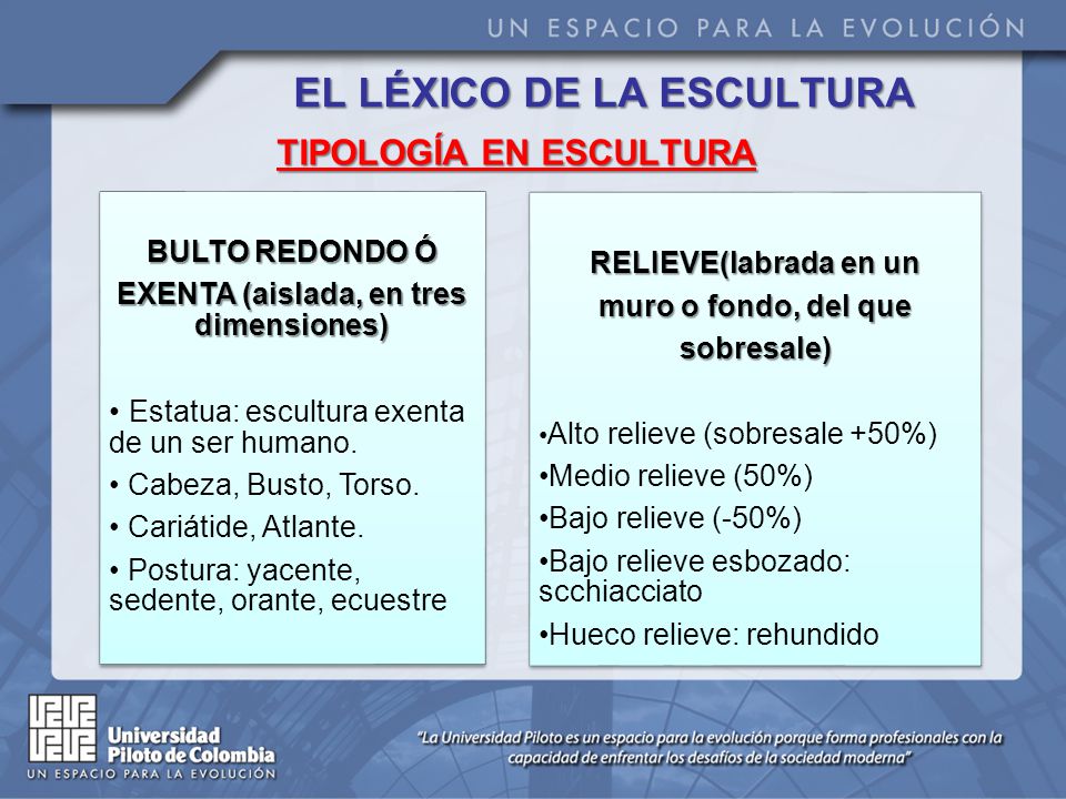 EL LÉXICO DE LA ESCULTURA TIPOLOGÍA EN ESCULTURA