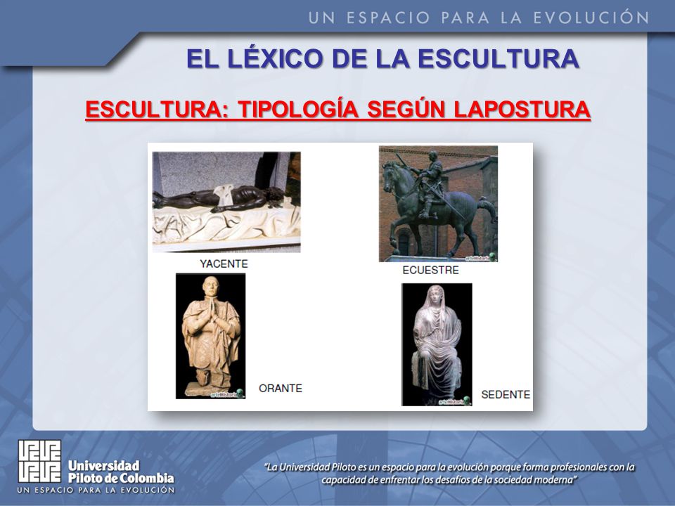 EL LÉXICO DE LA ESCULTURA ESCULTURA: TIPOLOGÍA SEGÚN LAPOSTURA