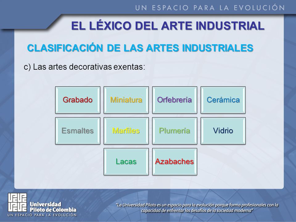 EL LÉXICO DEL ARTE INDUSTRIAL CLASIFICACIÓN DE LAS ARTES INDUSTRIALES