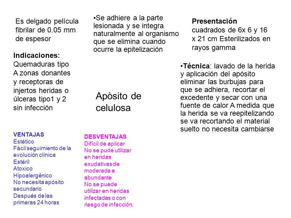 Se adhiere a la parte lesionada y se integra naturalmente al organismo que se elimina cuando ocurre la epitelización