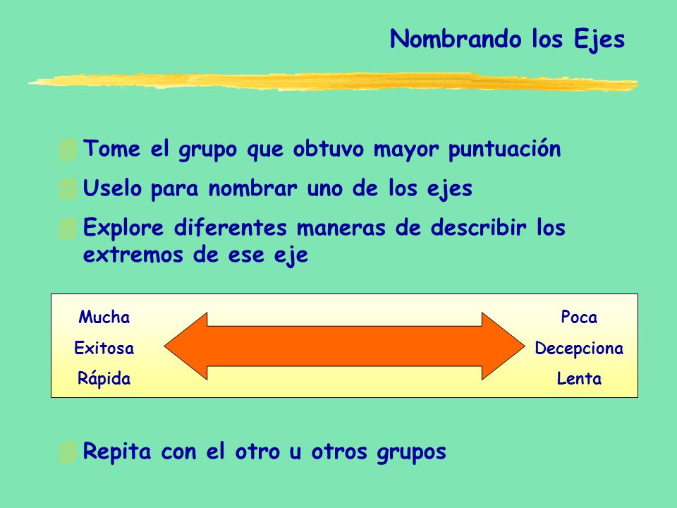 Nombrando los Ejes Tome el grupo que obtuvo mayor puntuación
