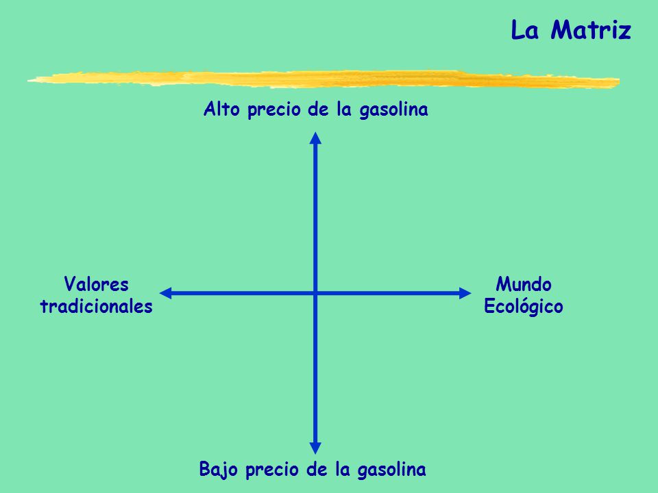 Alto precio de la gasolina Bajo precio de la gasolina