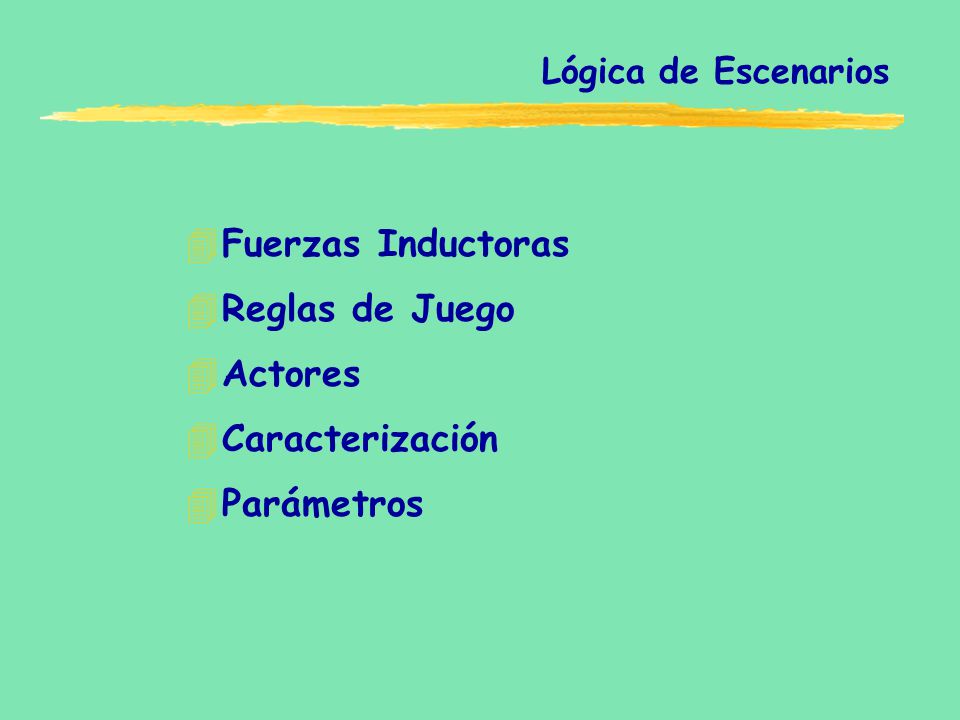 Fuerzas Inductoras Reglas de Juego Actores Caracterización Parámetros