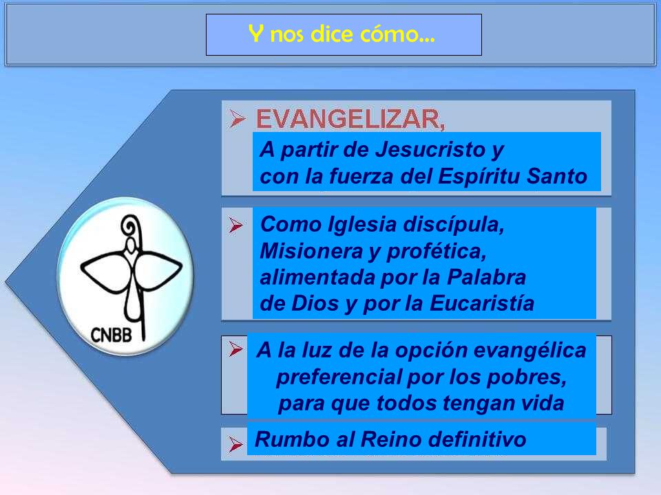 Y nos dice cómo... A partir de Jesucristo y