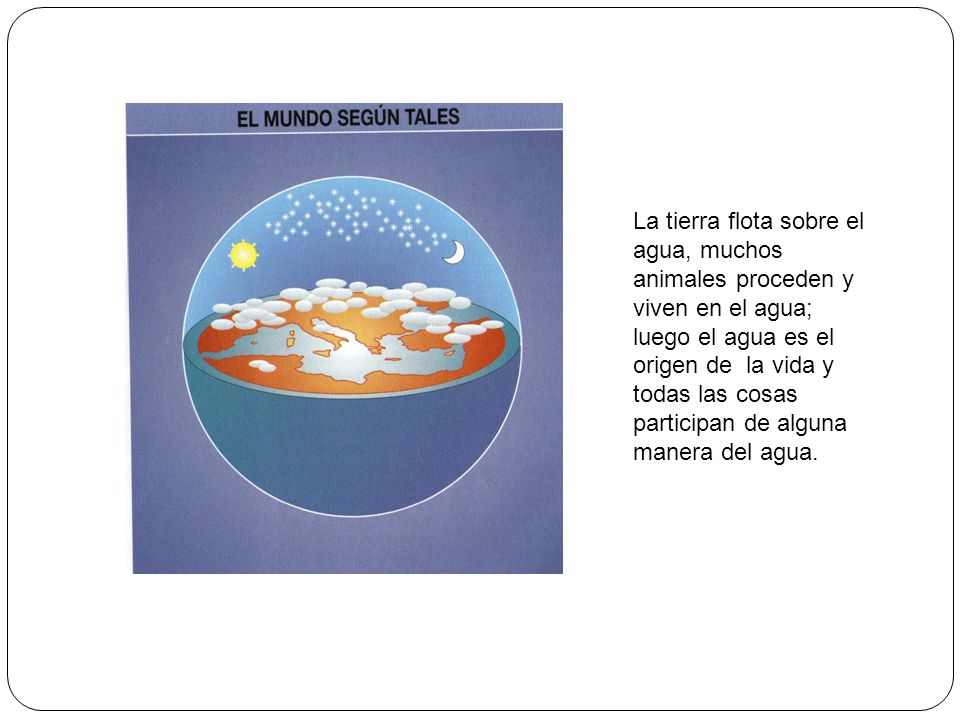 La tierra flota sobre el agua, muchos animales proceden y viven en el agua; luego el agua es el origen de la vida y todas las cosas participan de alguna manera del agua.
