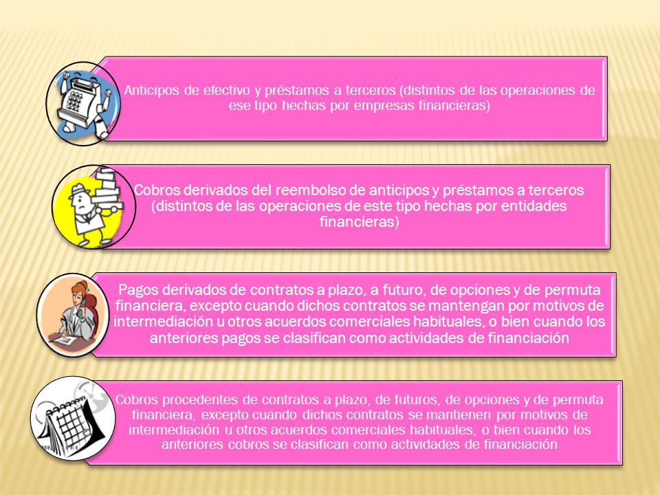 Anticipos de efectivo y préstamos a terceros (distintos de las operaciones de ese tipo hechas por empresas financieras)