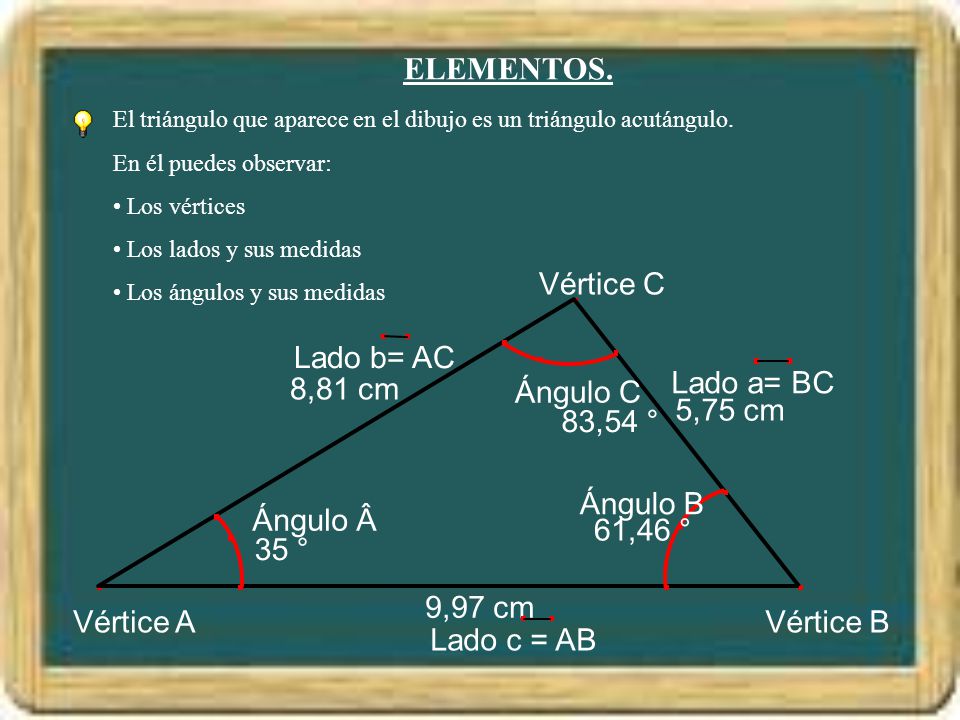 ELEMENTOS. Vértice B Vértice A Vértice C 9,97 cm 5,75 cm 8,81 cm