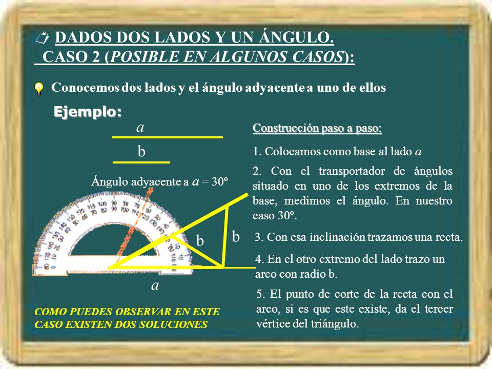 DADOS DOS LADOS Y UN ÁNGULO. CASO 2 (POSIBLE EN ALGUNOS CASOS):