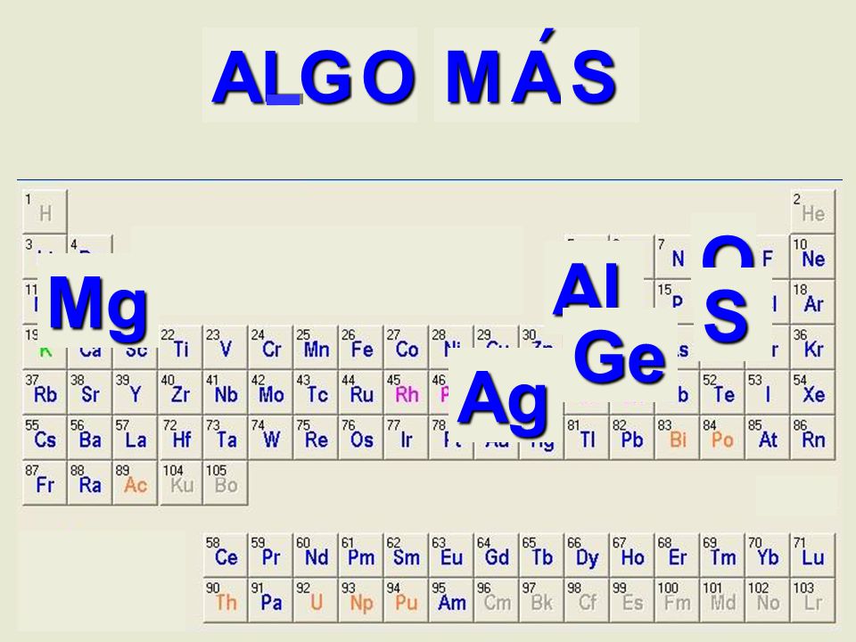  Al Ge O Mg Ag S O Al Mg S S Ge Ag