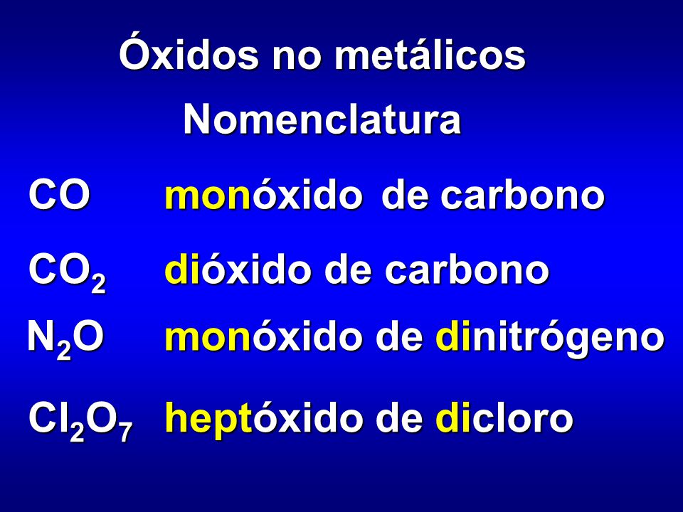 Óxidos no metálicos Nomenclatura. CO. monóxido. de. carbono. CO2. dióxido de carbono. N2O. monóxido de dinitrógeno.