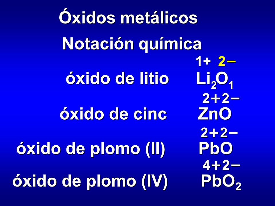 Óxidos metálicos Notación química óxido de litio Li O óxido de cinc