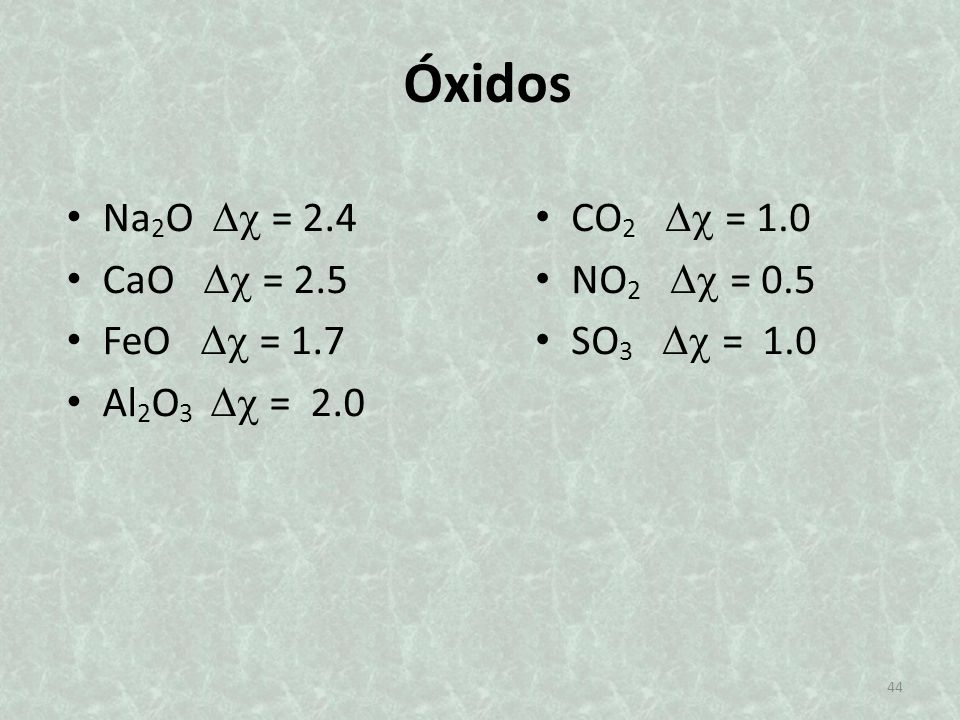Óxidos Na2O  = 2.4 CaO  = 2.5 FeO  = 1.7 Al2O3  = 2.0