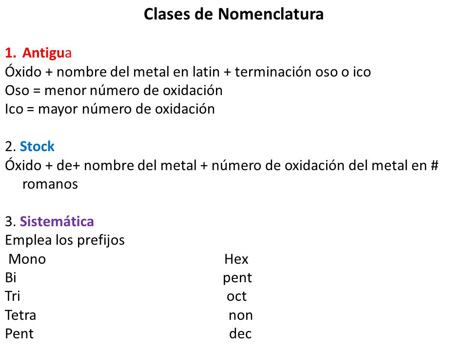 Clases de Nomenclatura