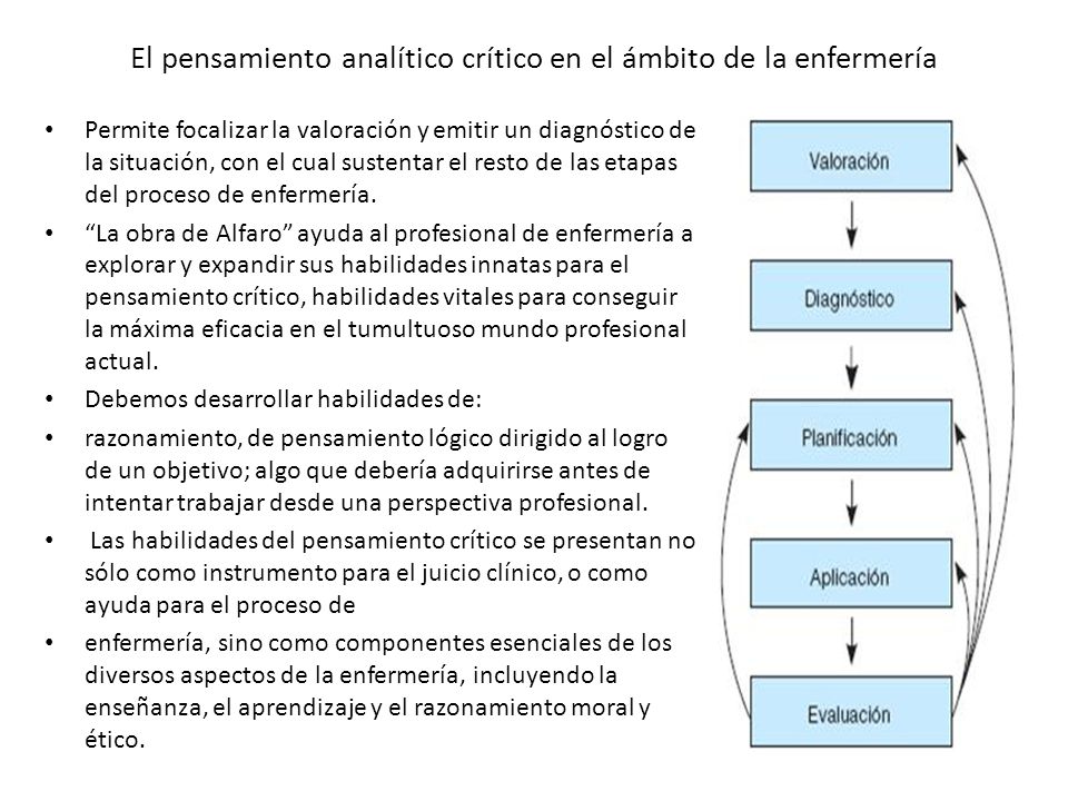 El pensamiento analítico crítico en el ámbito de la enfermería
