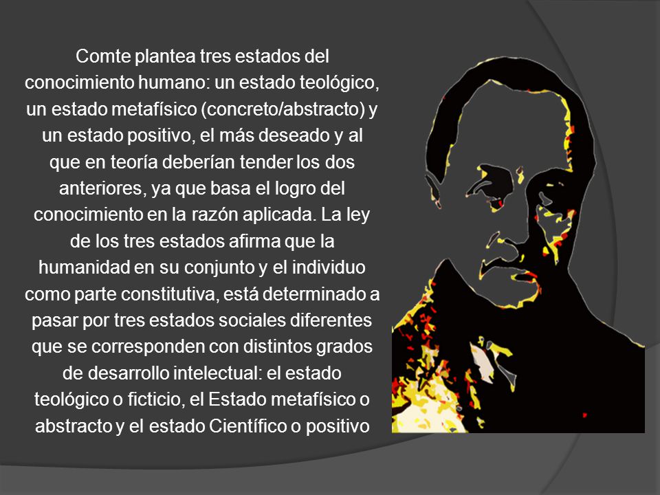 Comte plantea tres estados del conocimiento humano: un estado teológico, un estado metafísico (concreto/abstracto) y un estado positivo, el más deseado y al que en teoría deberían tender los dos anteriores, ya que basa el logro del conocimiento en la razón aplicada.
