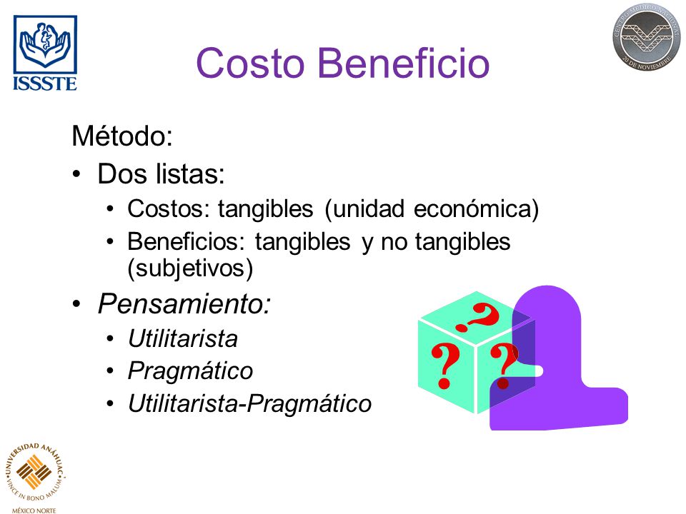 Costo Beneficio Método: Dos listas: Pensamiento: