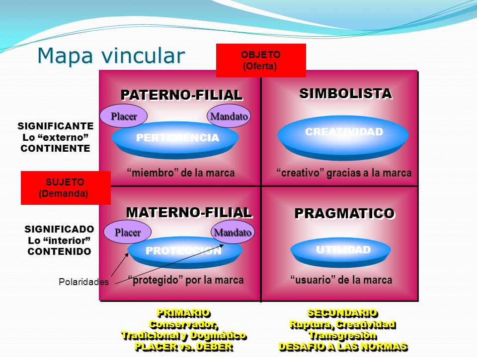 creativo gracias a la marca protegido por la marca