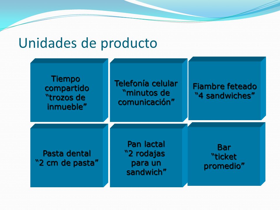 Unidades de producto Tiempo compartido trozos de inmueble