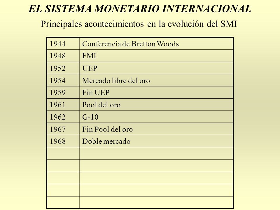 EL SISTEMA MONETARIO INTERNACIONAL