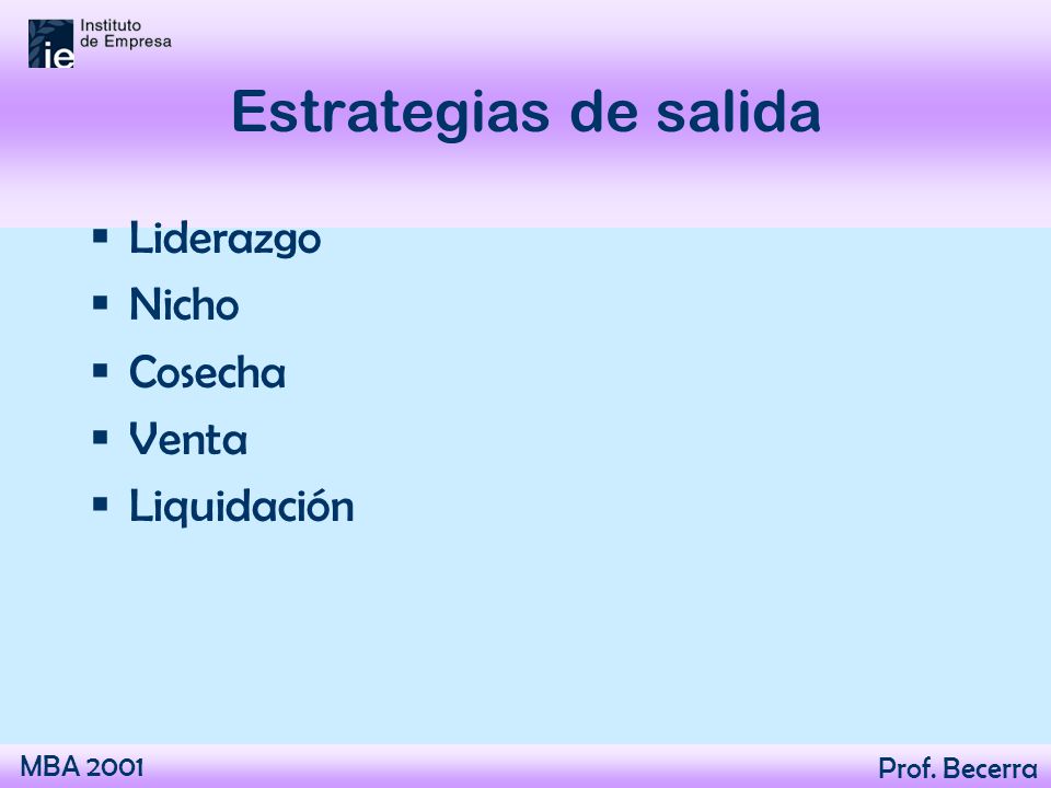 Estrategias de salida Liderazgo Nicho Cosecha Venta Liquidación