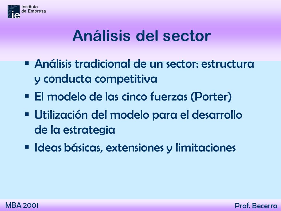 Análisis del sector Análisis tradicional de un sector: estructura y conducta competitiva. El modelo de las cinco fuerzas (Porter)