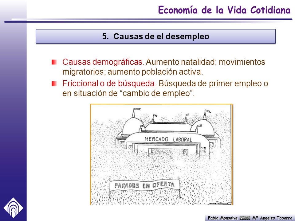 5. Causas de el desempleo Causas demográficas. Aumento natalidad; movimientos migratorios; aumento población activa.
