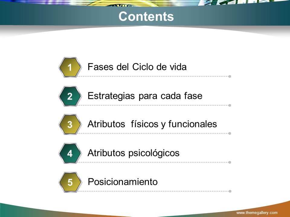 Contents 1 Fases del Ciclo de vida 2 Estrategias para cada fase 3