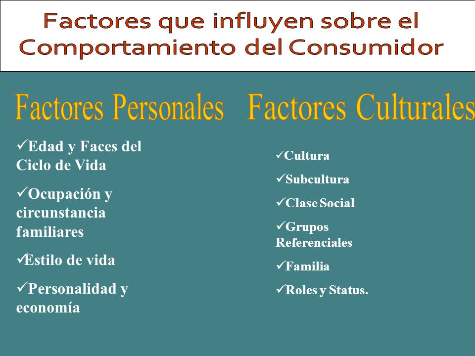 Factores Personales Factores Culturales Edad y Faces del Ciclo de Vida