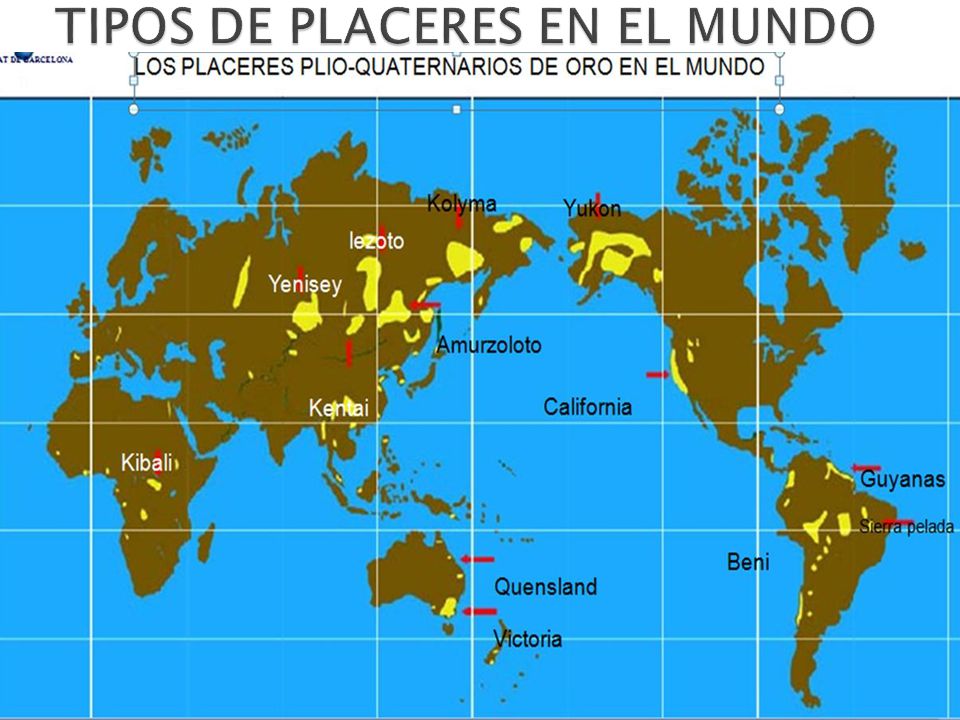 TIPOS DE PLACERES EN EL MUNDO