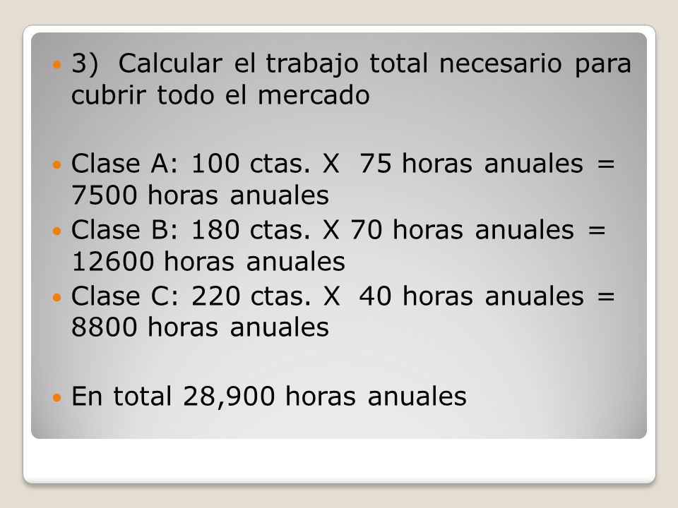 3) Calcular el trabajo total necesario para cubrir todo el mercado