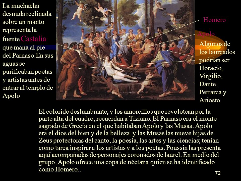 La muchacha desnuda reclinada sobre un manto representa la fuente Castalia que mana al pie del Parnaso.En sus aguas se purificaban poetas y artistas antes de entrar al templo de Apolo