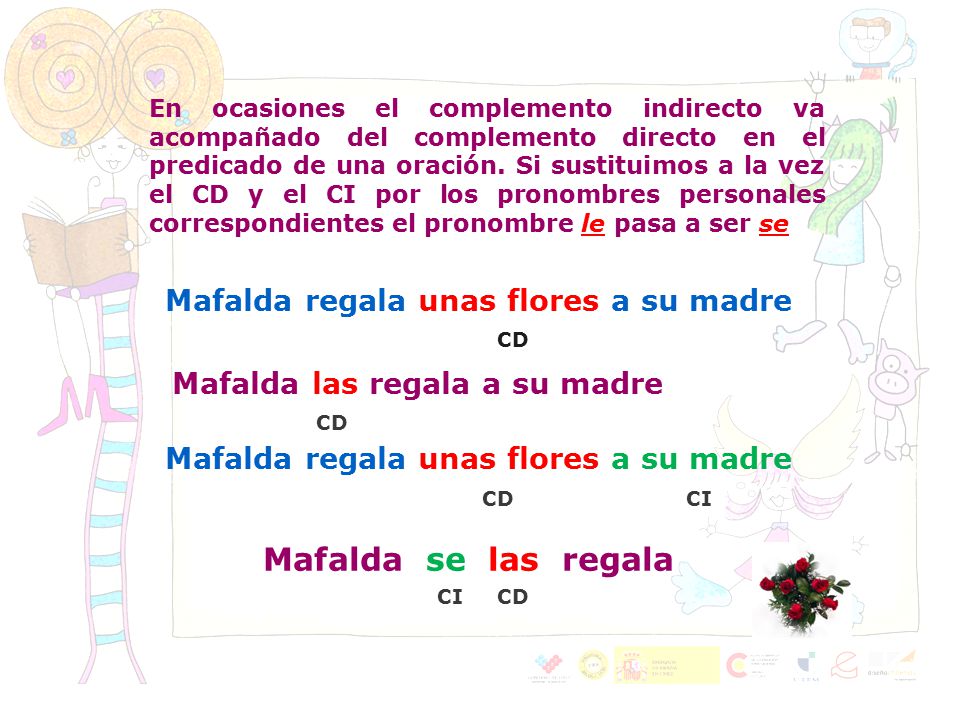 Mafalda se las regala Mafalda regala unas flores a su madre