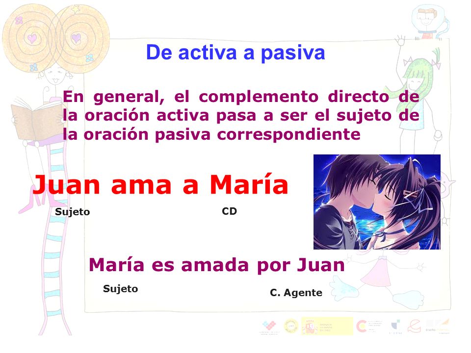 Juan ama a María De activa a pasiva María es amada por Juan