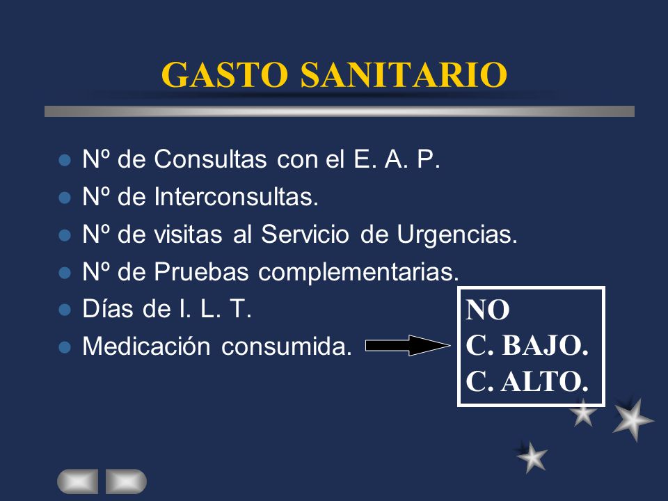 GASTO SANITARIO NO C. BAJO. C. ALTO. Nº de Consultas con el E. A. P.