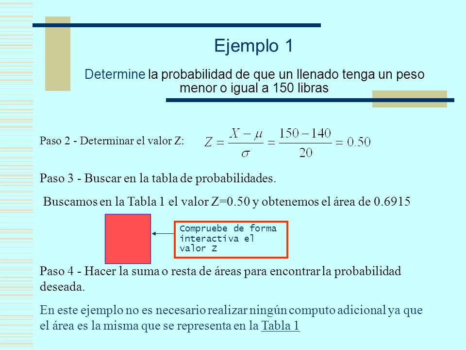 Ejemplo 1 Determine la probabilidad de que un llenado tenga un peso menor o igual a 150 libras