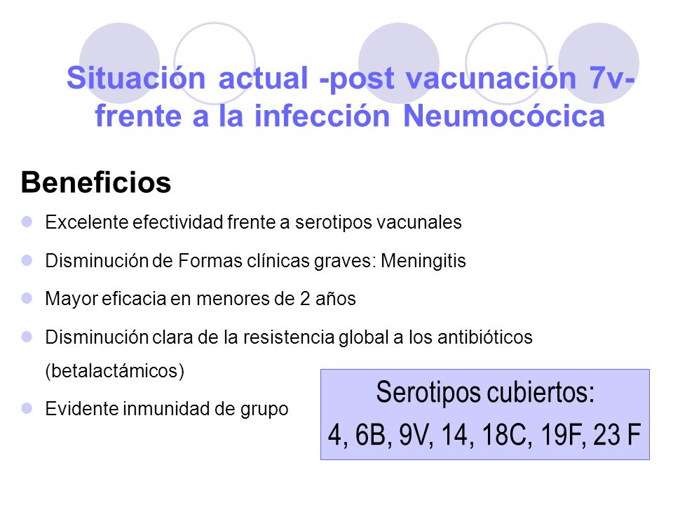 Situación actual -post vacunación 7v- frente a la infección Neumocócica