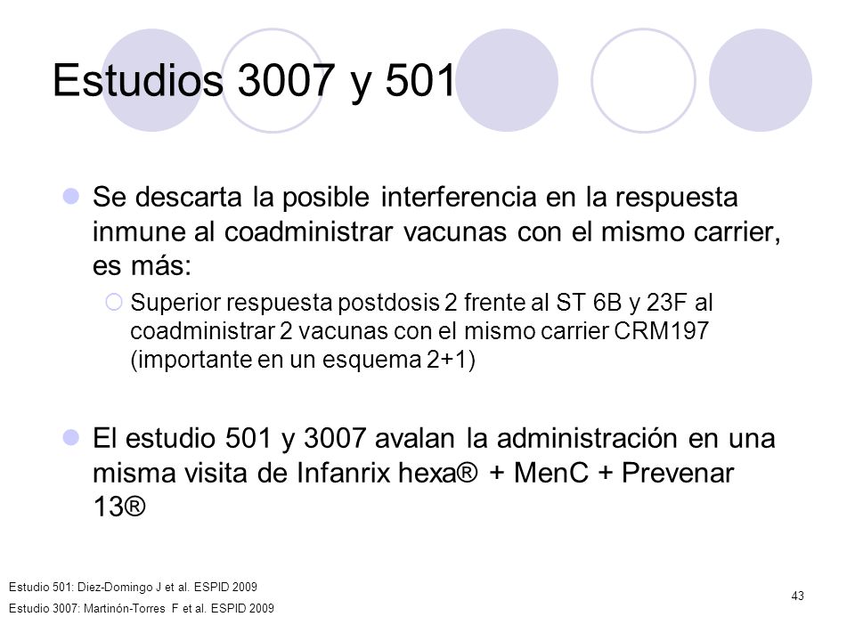 Estudios 3007 y 501 Se descarta la posible interferencia en la respuesta inmune al coadministrar vacunas con el mismo carrier, es más: