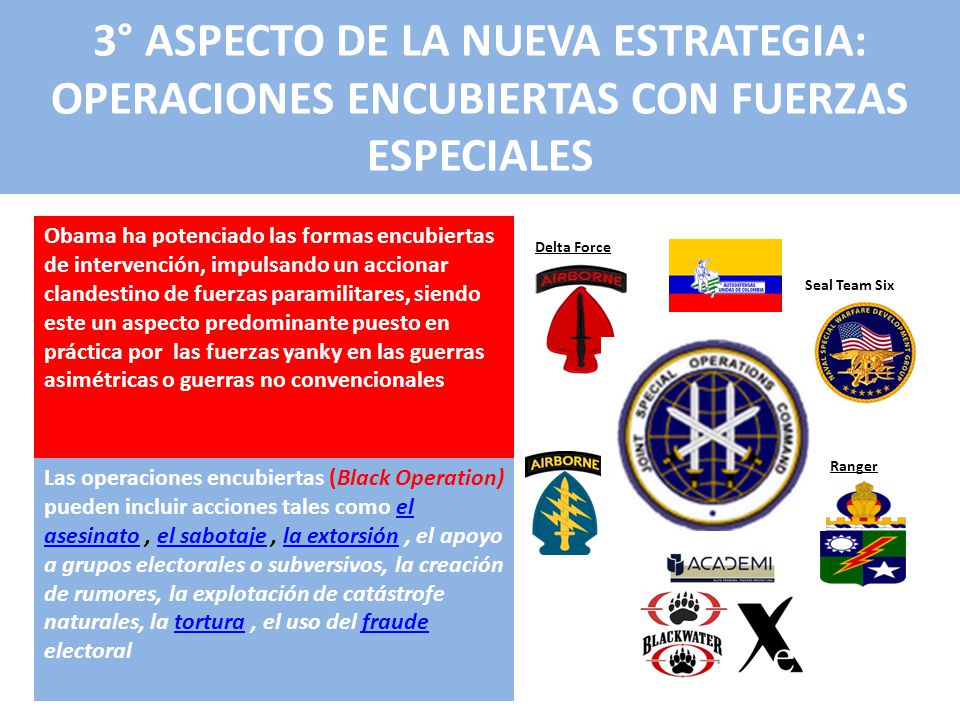 3° ASPECTO DE LA NUEVA ESTRATEGIA: OPERACIONES ENCUBIERTAS CON FUERZAS ESPECIALES