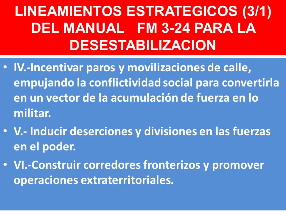 LINEAMIENTOS ESTRATEGICOS (3/1) DEL MANUAL FM 3-24 PARA LA DESESTABILIZACION